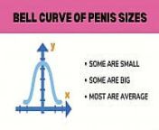 Does Penis Size Really Matter? from sipho young nude calend