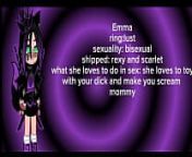 The sex requests for some of the queens of hell from sex fnaf gacha