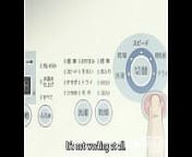 stepMom Jerk off her Step Son - Hentai Uncensored [Subtitled] from anime hentai step mom sub indo