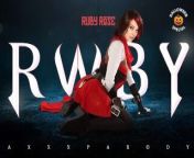 Busty Redhead Maddy May As RWBY RUBY Gets Your Dick VR Porn from xhamaster newest indonesia